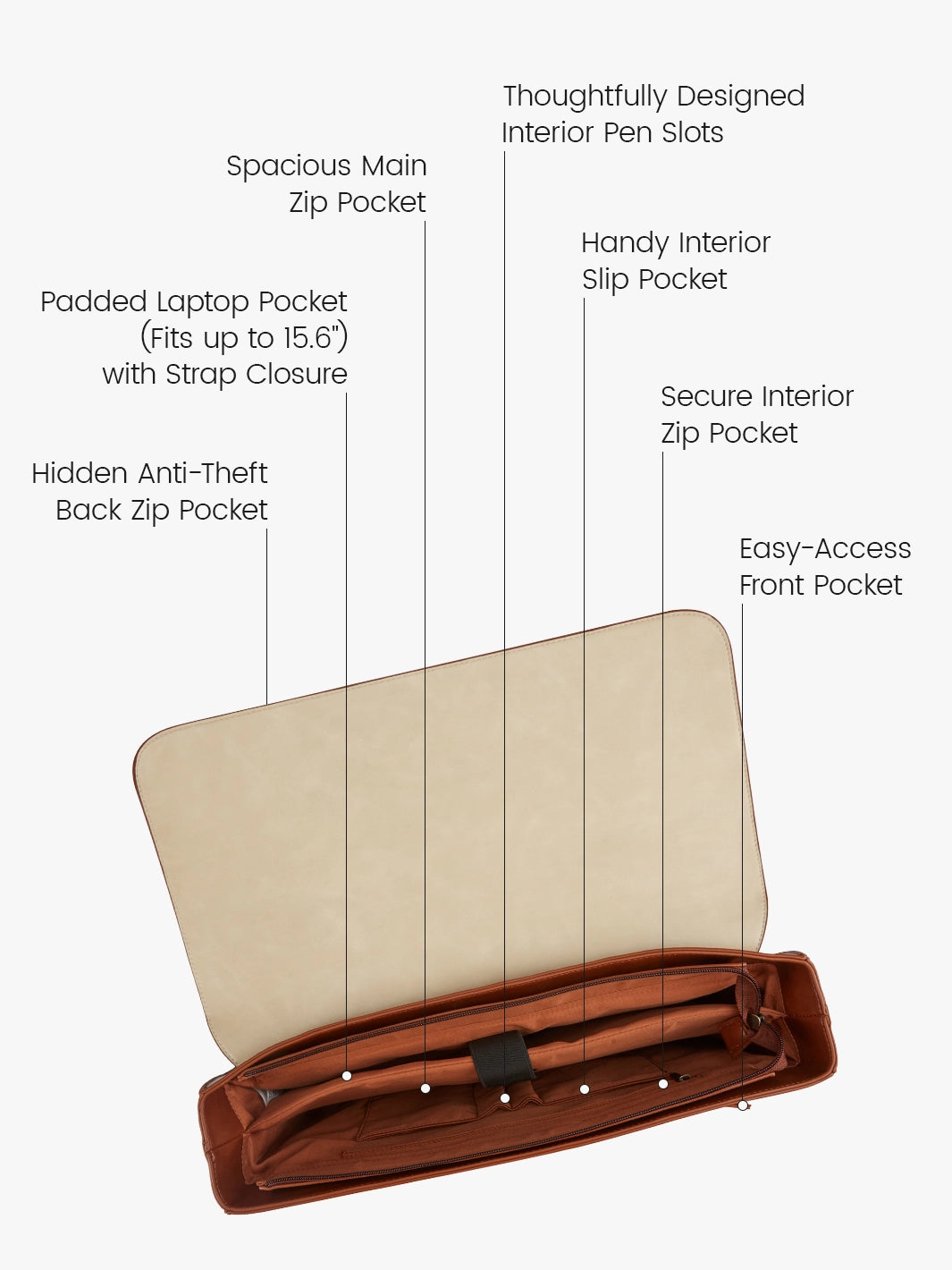 Sombre Vintage Briefcase