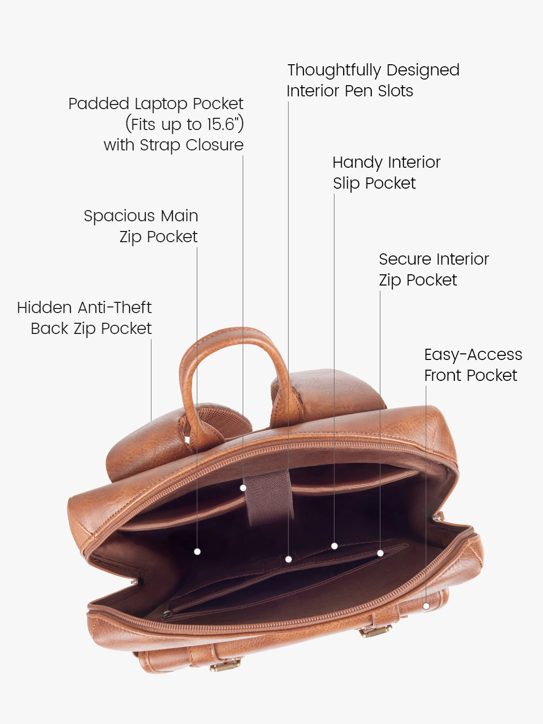 Scarlett Flip Zipper Vegan 15.6-Inch Backpack