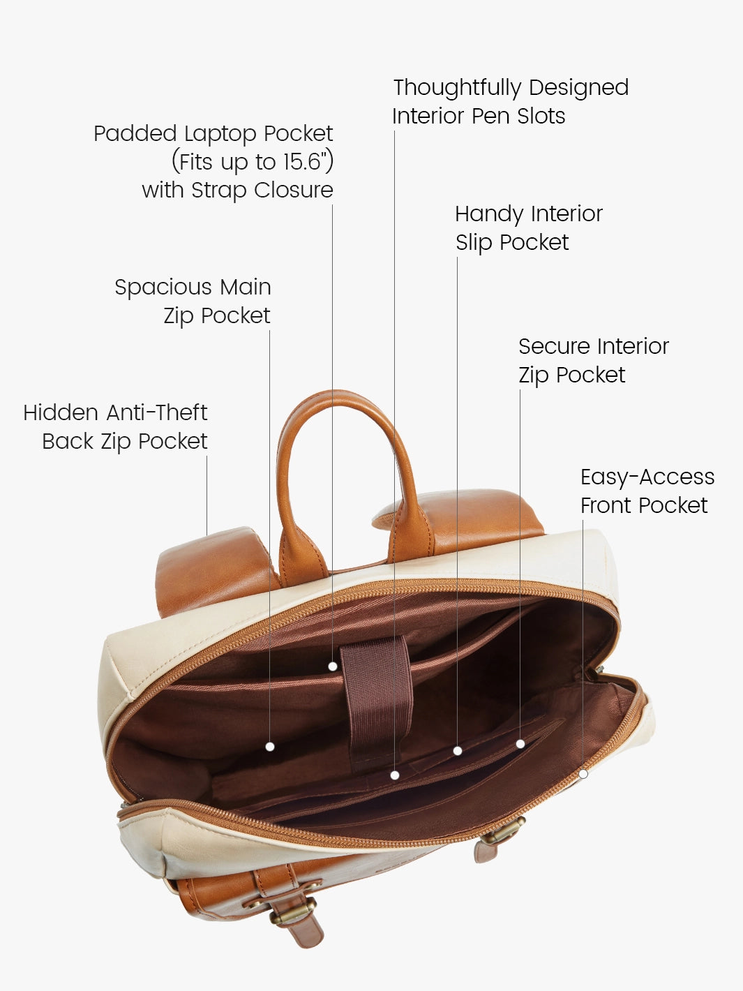 Scarlett Flip Zipper Vegan 15.6-Inch Backpack