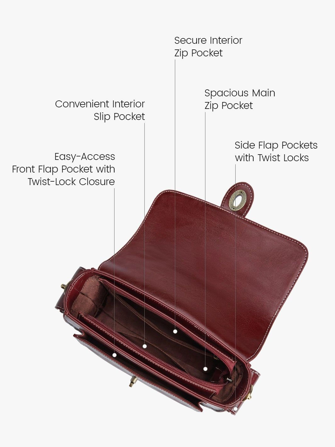 Alison Vintage Vegan Leather Crossbody Bag