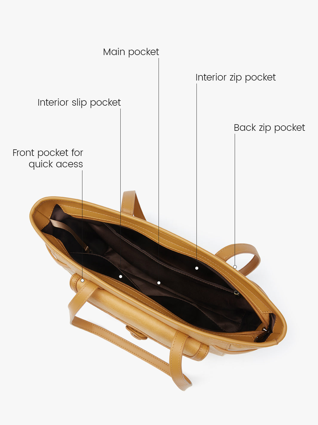 Stylish & Durable Evelina Tote Bag - Perfect as a Women’s Tote or Foldable Shopping Bag-Amber Orange