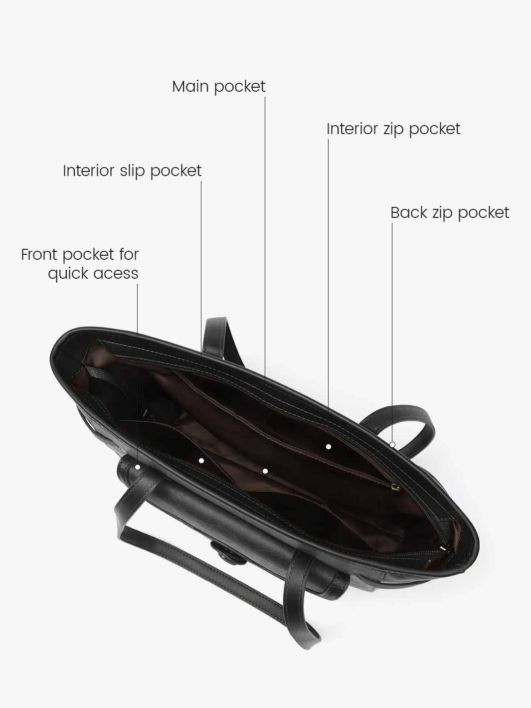 Stylish & Durable Evelina Tote Bag - Perfect as a Women’s Tote or Foldable Shopping Bag-Black