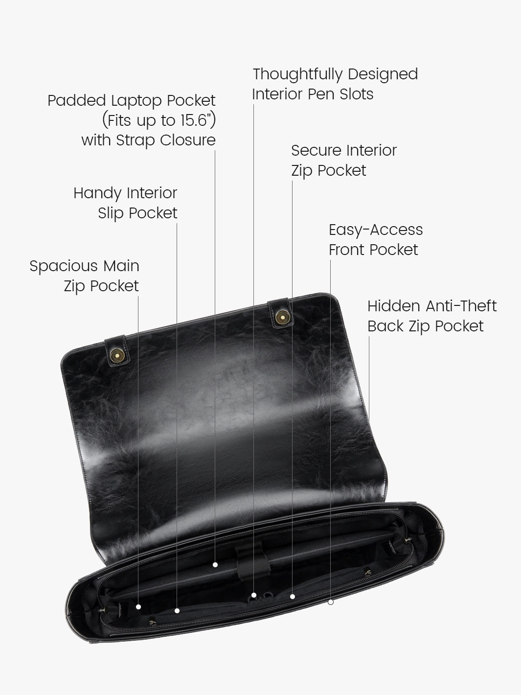 Starrynight Vintage 15.6-Inch Briefcase