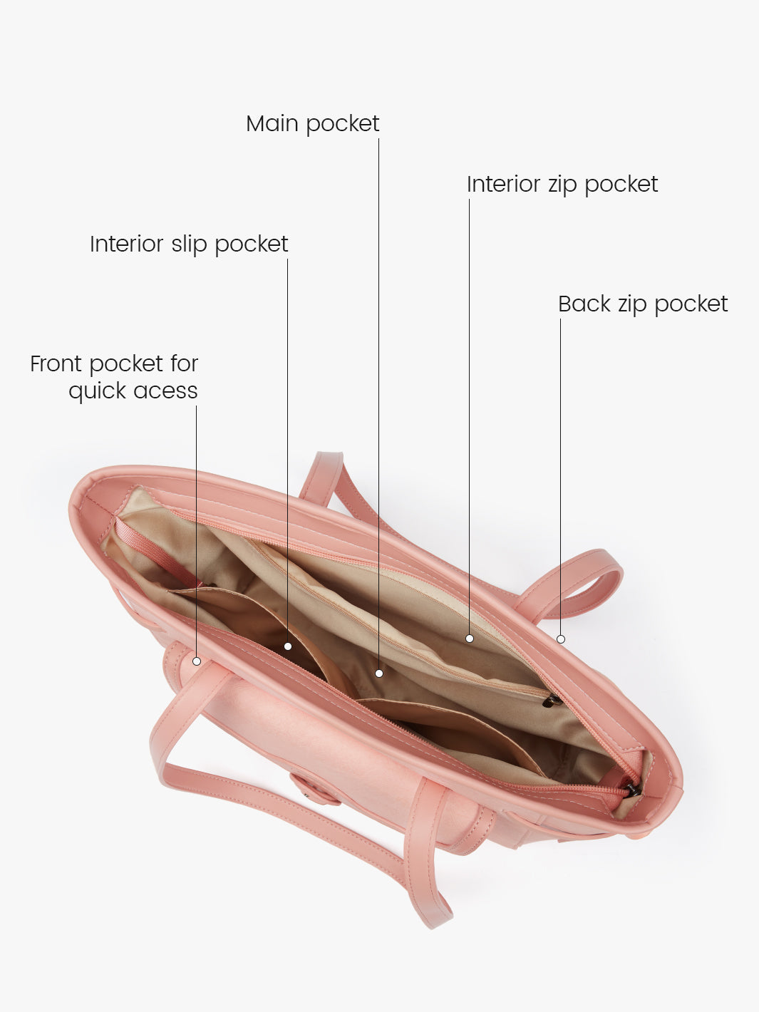 Stylish & Durable Evelina Tote Bag - Perfect as a Women’s Tote or Foldable Shopping Bag-Pink